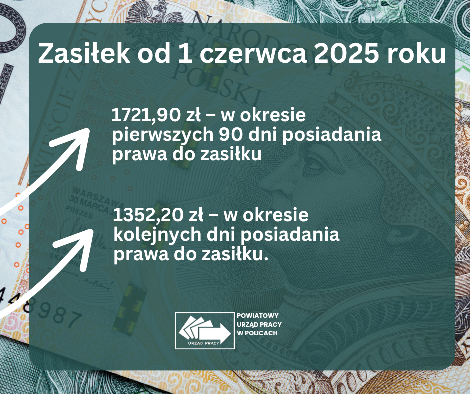 Obrazek dla: Nowe stawki zasiłków dla osób bezrobotnych – obowiązujące...