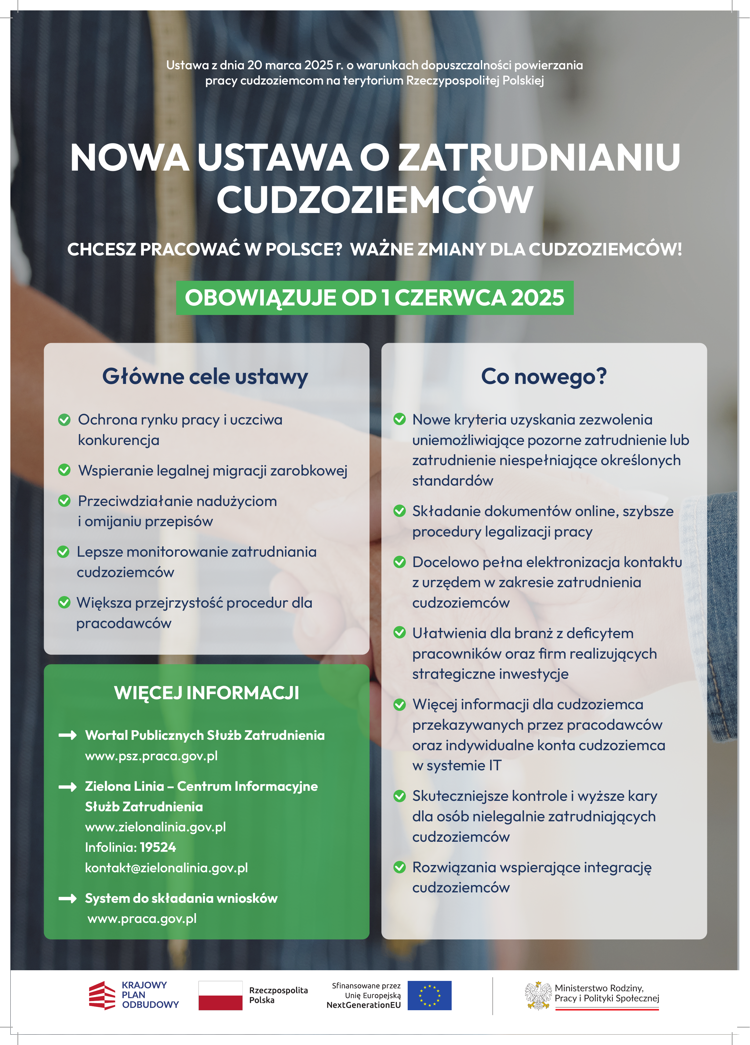 Obrazek dla: Ważne zmiany dla pracodawców zatrudniających cudzoziemców!